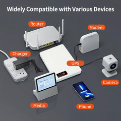 Mini UPS Battery Backup for Routers,Built-in 12000mAh Rechargeable Surge Protector with POE,Output USB 5V/2A DC 5V/9V/12V 2A for Modem,Security Camera, Smartphones