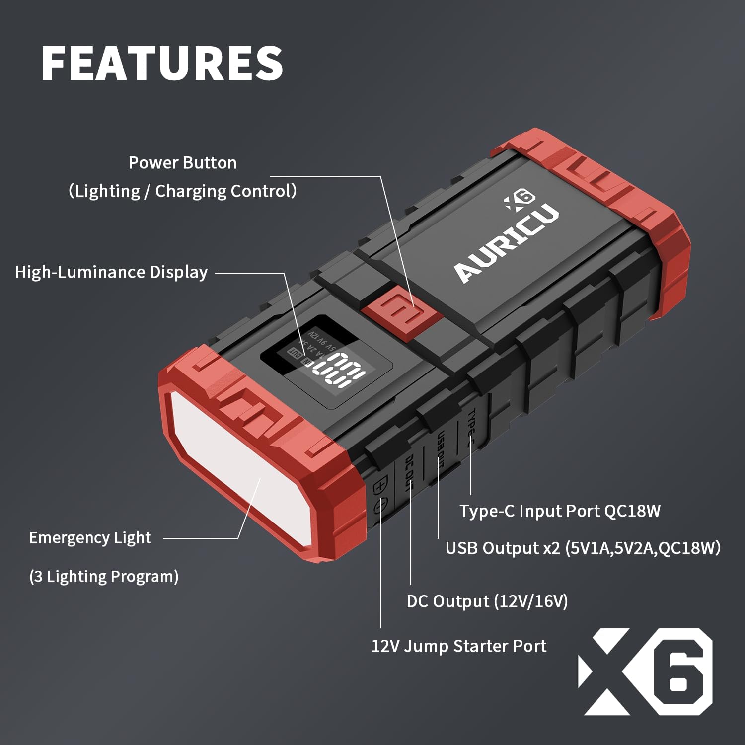AURICU X6 1600A UltraSafe Car Battery Jump Starter, 12V Battery Booster Pack, Jump Box, Portable Charger and Jumper Cables for 6.0L Gasoline and 3.5L Diesel Engines