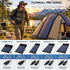 FlexRoll Pro 60 — 60W Rollable CIGS Solar Panel