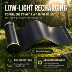 15W Rollable Solar Power Bank, 10000mAh Portable Solar Charger with Flexible Solar Panel, 30W Max Fast Charging, Flashlight & Waterproof Design for Camping and Emergency Use